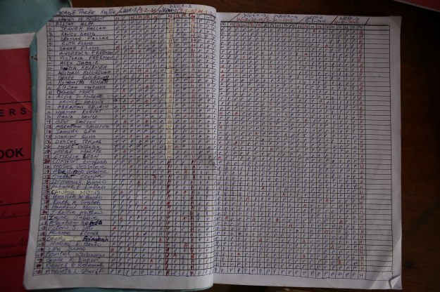 Närvaroförteckningen i en klass