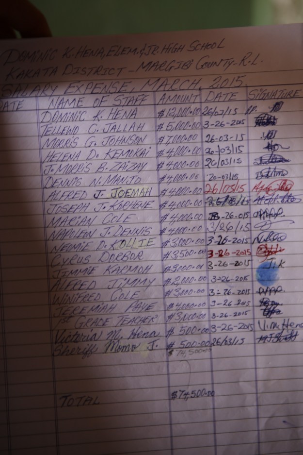 Löner - ca 450kr/mån för lärarna