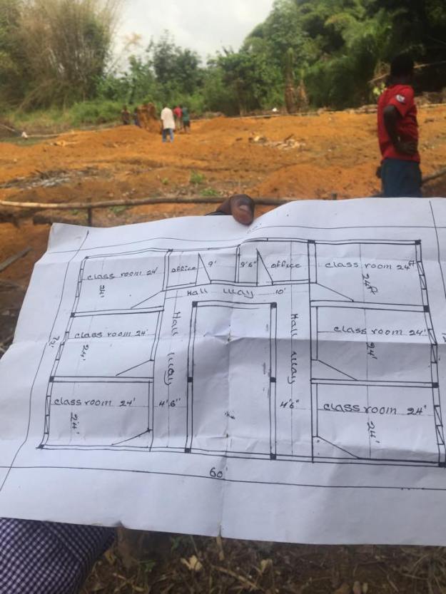 Margibi site and drawing
